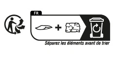 Consigne de tri